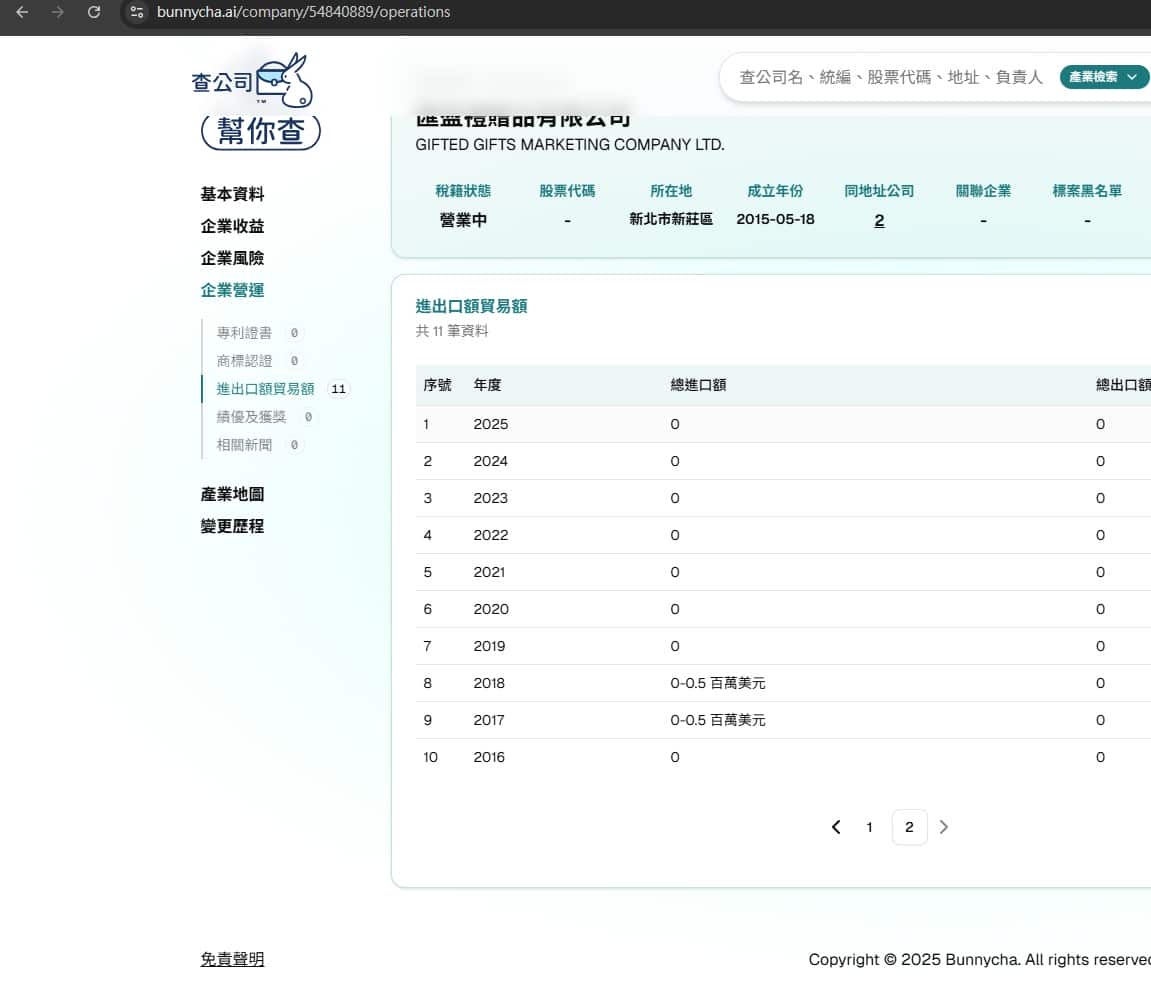開發廠商的新祕技：用「幫你查」做背景調查，跟開外掛一樣好用！