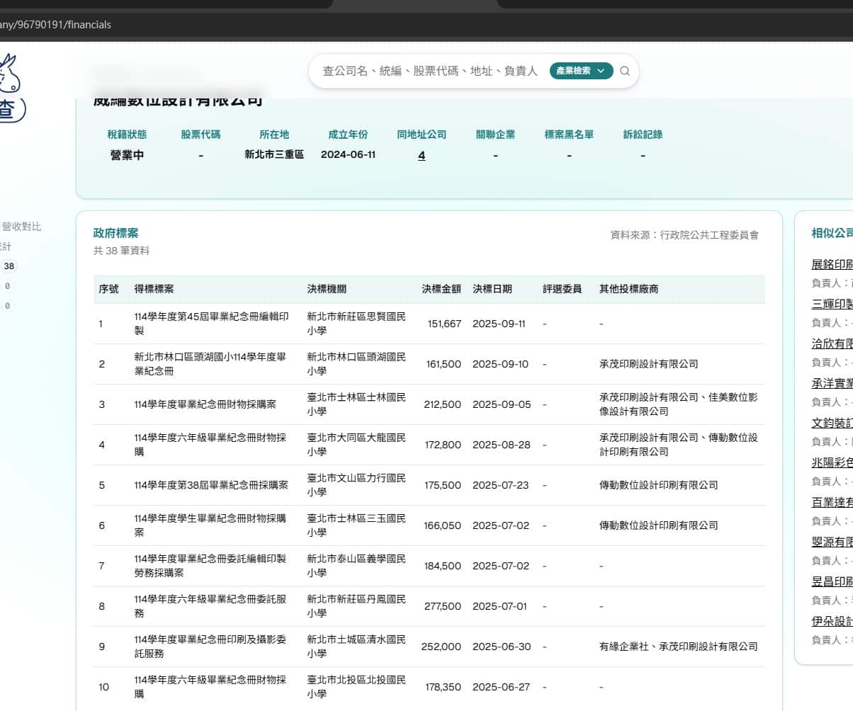 踩雷不用怕!用「幫你查」搞定公司背景調查,跨海合作也能很放心 踩雷不用怕!用「幫你查」搞定公司背景調查,跨海合作也能很放心