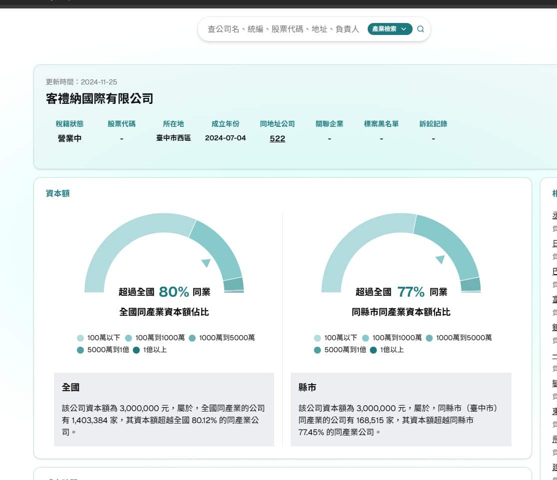 從踩雷到超安心!靠「幫你查」搞定跨國廠商背景調查,從此沒在怕 從踩雷到超安心!靠「幫你查」搞定跨國廠商背景調查,從此沒在怕