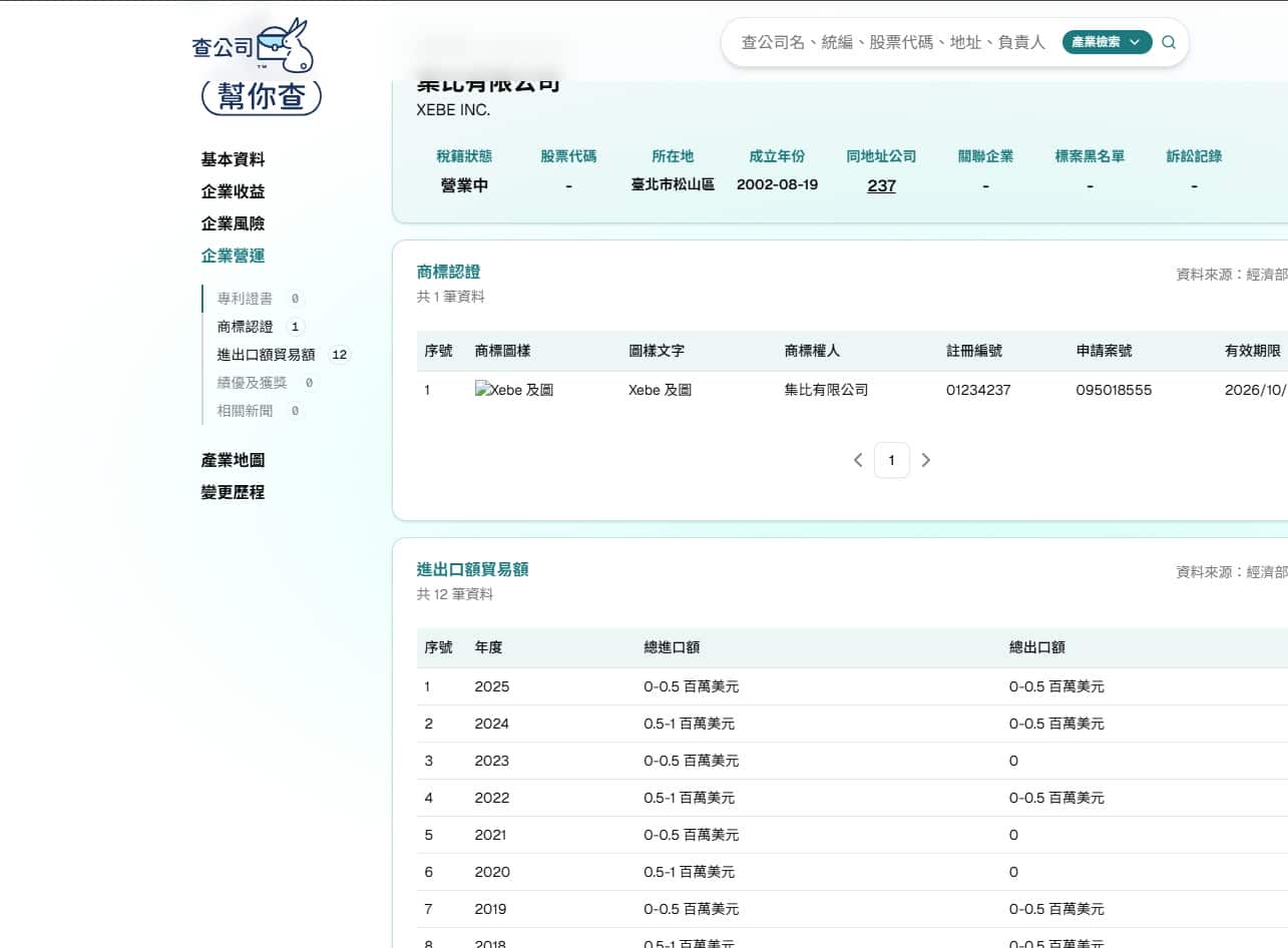 被海外廠商騙走尾款我的血淚教訓：合作前必用「幫你查」做好背景