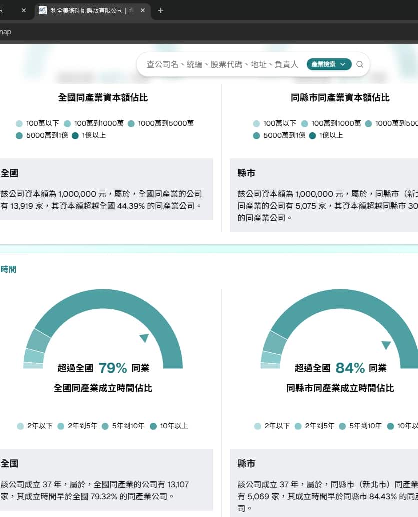 擺脫採購地雷！我靠「幫你查」快速掌握公司背景，合作從此不踩坑