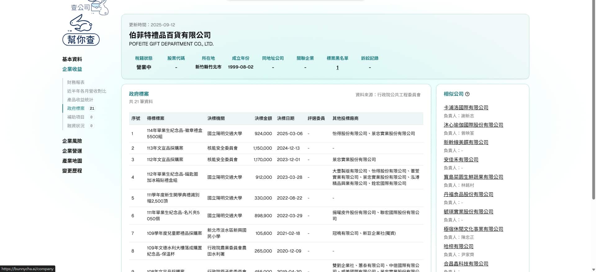 不想再花錢買教訓我用「幫你查」輕鬆搞定公司背景調查，從此告別