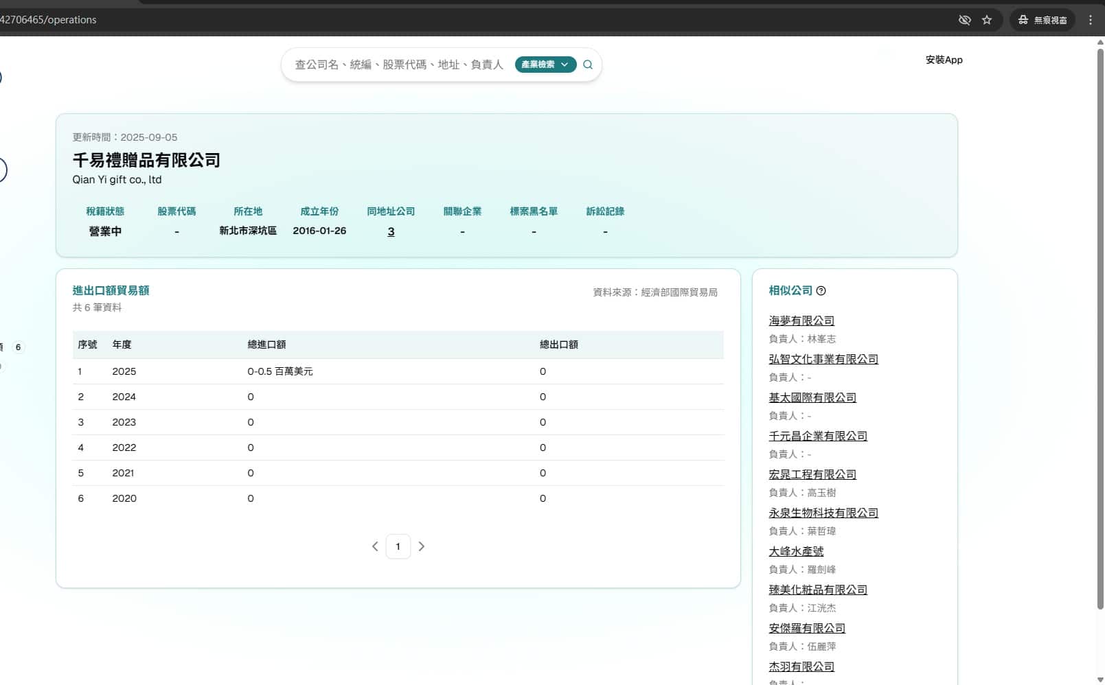 告別廠商惡夢！「幫你查」讓公司背景調查變得超簡單。