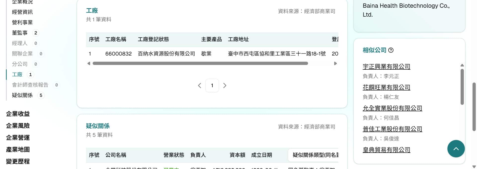 廠商提案都寫得天花亂墜別再聽話術了，用「幫你查」先做功課卡實