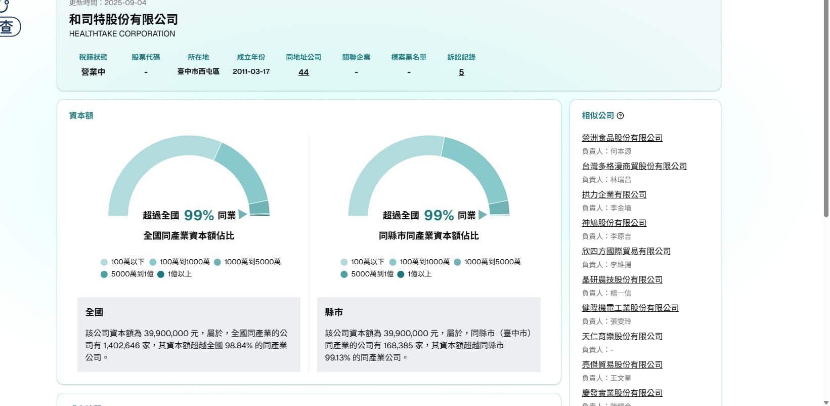 採購人生救星！「幫你查」徹底改變了「廠商背調」這件苦差事！