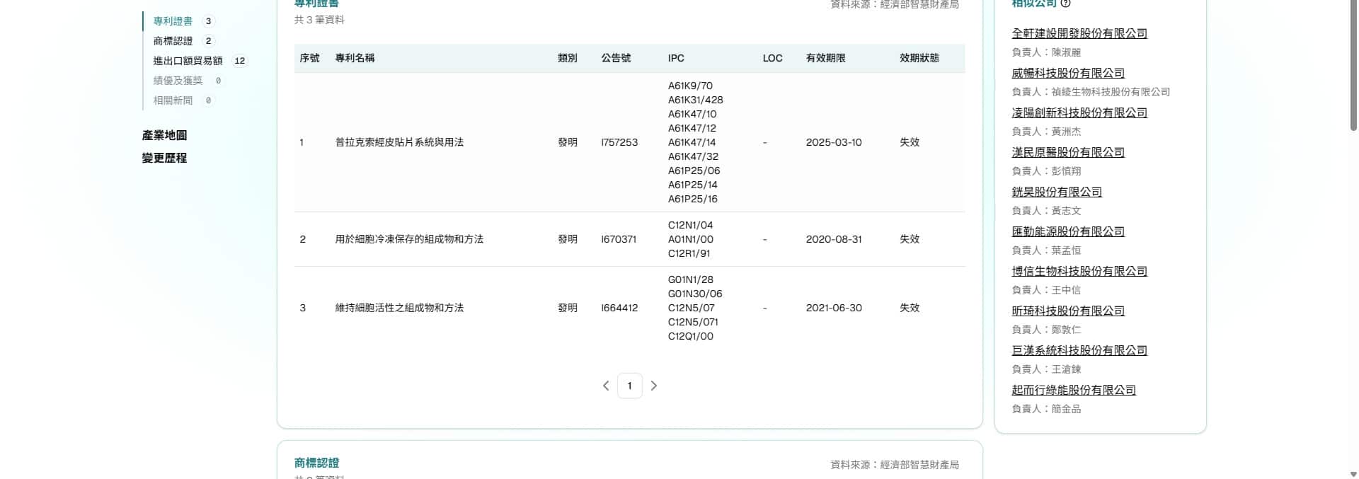 法務助理的救星!自從用了「幫你查」這款神器,我終於可以準時下 法務助理的救星!自從用了「幫你查」這款神器,我終於可以準時下
