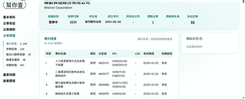 避開紅海市場的智慧：我靠「幫你查」公司查詢，找到我的AI商機