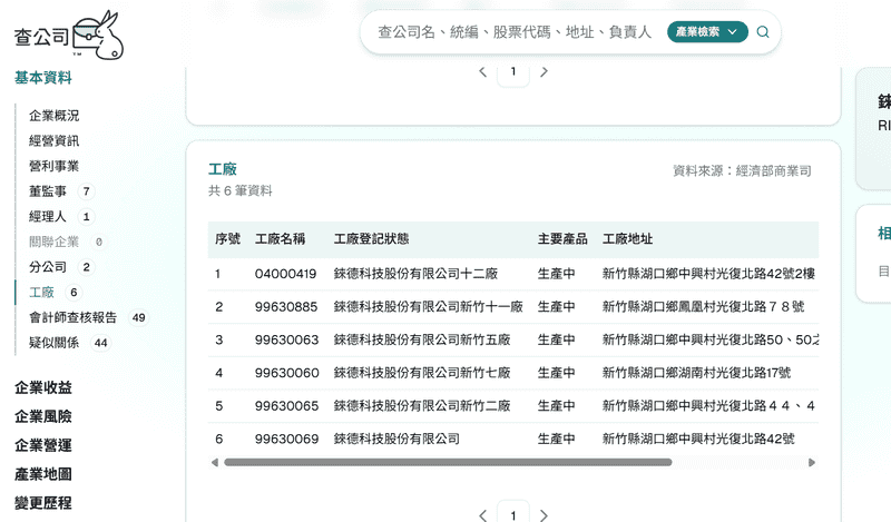 找工作不再霧煞煞！用幫你查，輕鬆查企業資料，新鮮人求職秘笈公