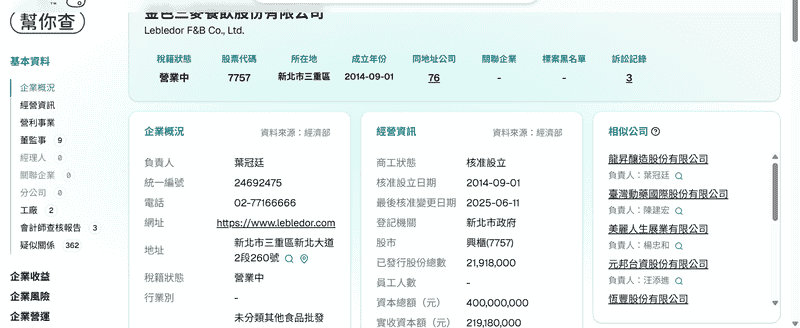 同學打工拿不到薪水,我用幫你查查公司登記資訊,才懂工讀生如何 同學打工拿不到薪水,我用幫你查查公司登記資訊,才懂工讀生如何