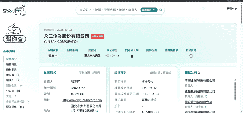 同學打工拿不到薪水,我用幫你查查公司登記資訊,才懂工讀生如何 同學打工拿不到薪水,我用幫你查查公司登記資訊,才懂工讀生如何