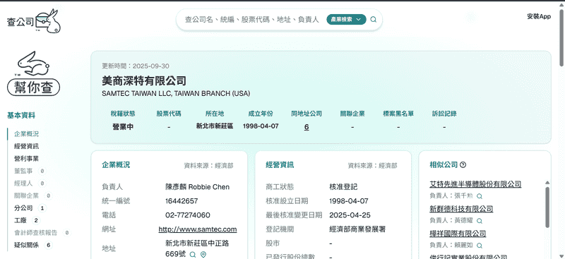 同學差點白打工,幸好我學會用幫你查,再也不怕查公司登記資訊搞 同學差點白打工,幸好我學會用幫你查,再也不怕查公司登記資訊搞