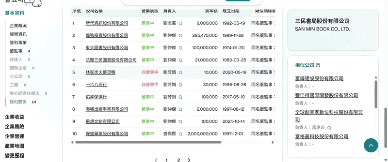 朋友打工沒拿到錢我靠幫你查揪出問題公司，查公司登記資訊超安心