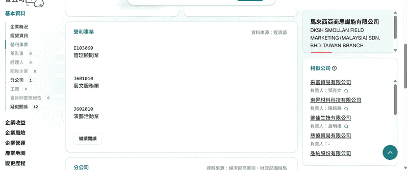 同學打工被騙錢！我用幫你查學會查公司登記資訊，不再踩雷了