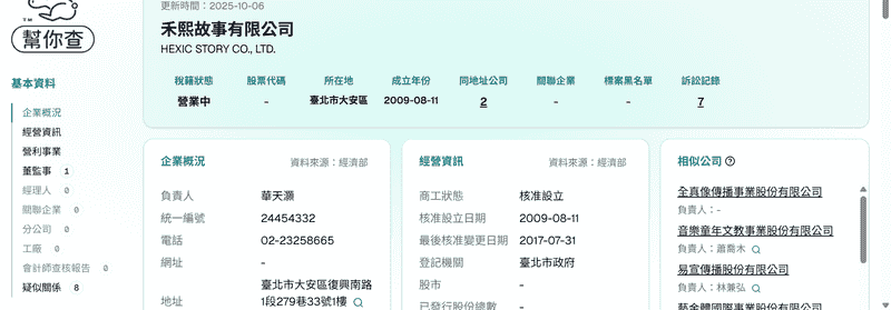 打工族必看!多虧了幫你查,我學會了如何查公司登記資訊,避免踩 打工族必看!多虧了幫你查,我學會了如何查公司登記資訊,避免踩