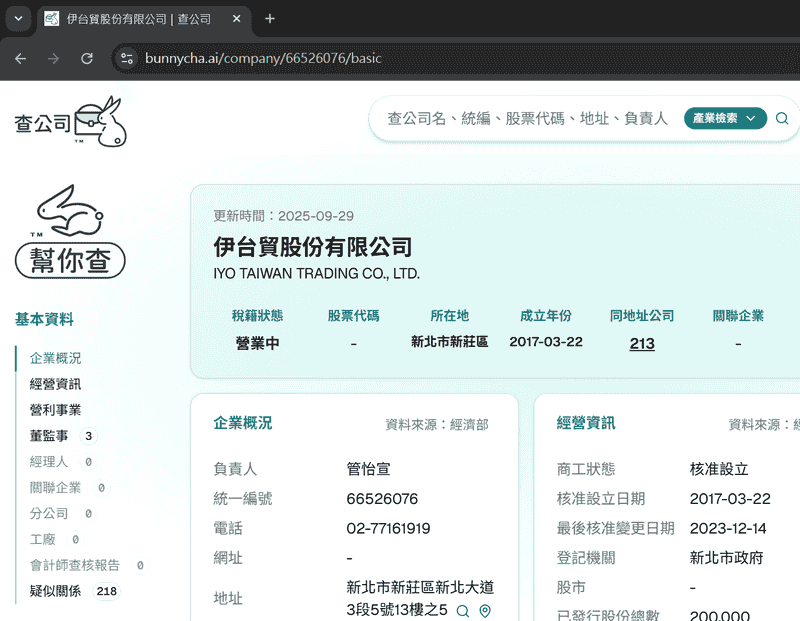「幫你查」是我的生意眼!居酒屋老闆用供應商背景調查,穩住食材 「幫你查」是我的生意眼!居酒屋老闆用供應商背景調查,穩住食材