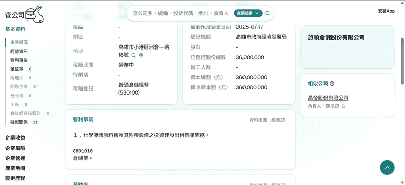 找倉庫不再靠運氣,信用查詢工具助你選對合作夥伴 找倉庫不再靠運氣,信用查詢工具助你選對合作夥伴