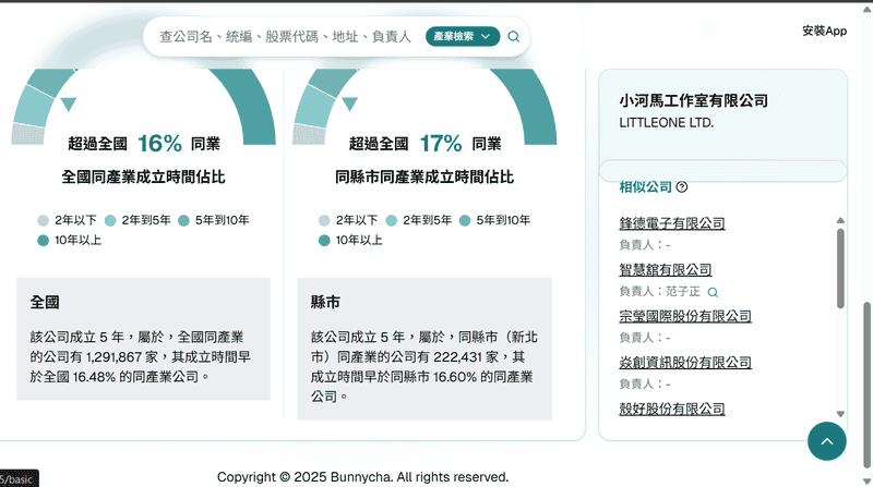 經歷詐騙後才懂：「幫你查」這個平台是網路購物的好幫手