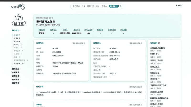 「幫你查」平台,讓家庭主婦的我安心網購不踩雷! 「幫你查」平台,讓家庭主婦的我安心網購不踩雷!