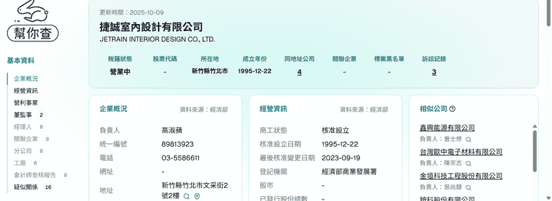 新家裝潢踩雷血淚史，多虧幫你查這個公司信用查詢工具，讓我避開