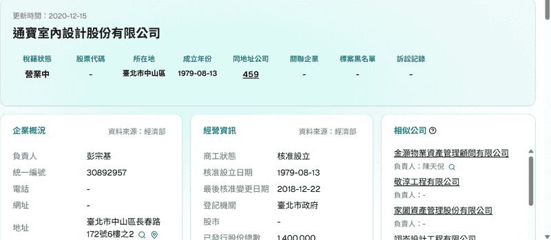 新家裝潢踩雷血淚史，多虧幫你查這個公司信用查詢工具，讓我避開