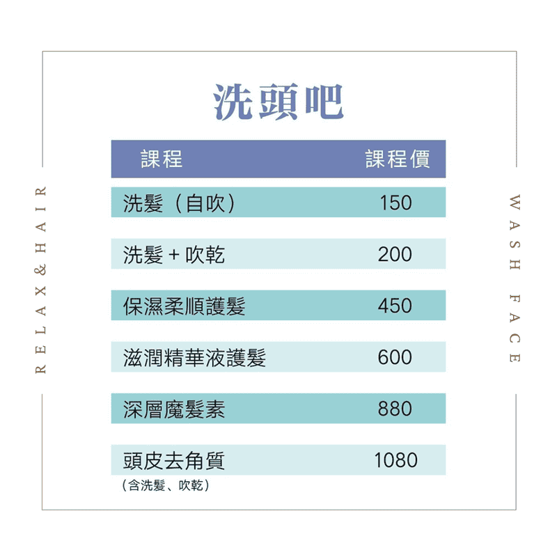 中壢中原店「別丟臉」美膚店：臉部保養推廌，享受無痛清潔與舒壓